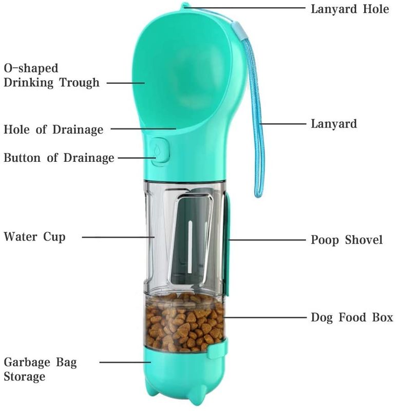 بطری آب توله سگ قابل حمل 4 در 1 300ml برای پیاده روی و سفر