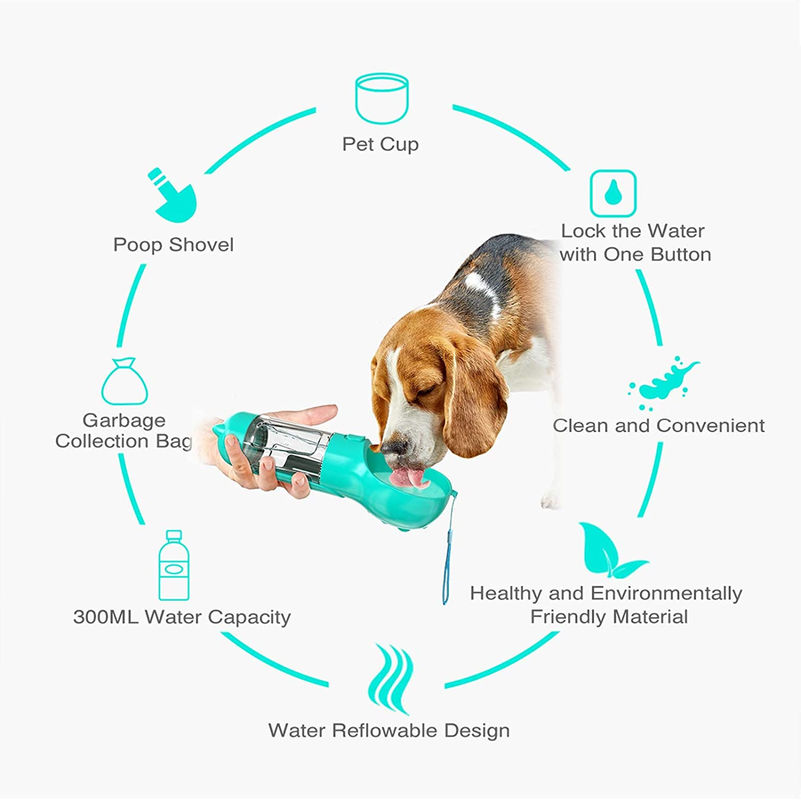 BSCI Leak Proof 2 In 1 Dog Bottle Water Puppy توزیع کننده آب با بیل Poop